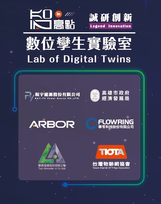 數位與淨零轉型成果及參展單位