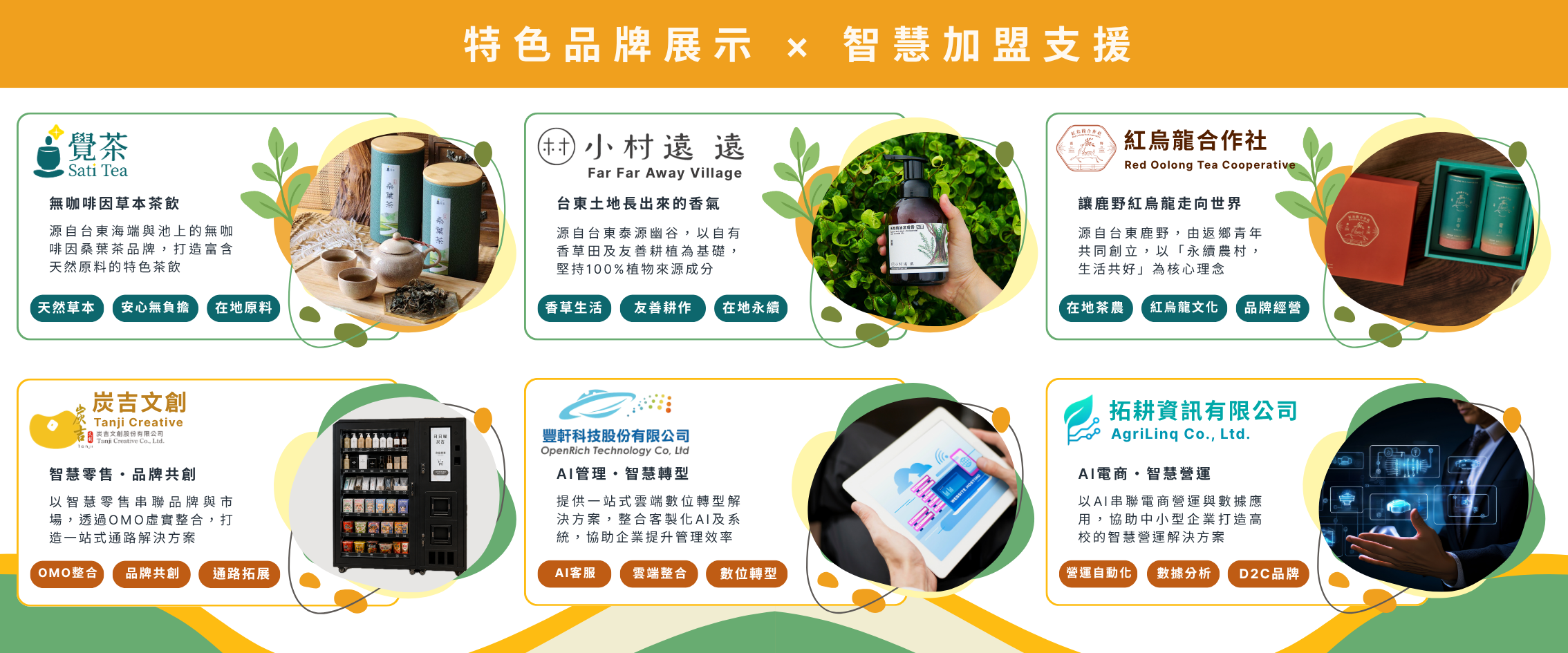 2026台灣連鎖加盟創業大展-高雄展