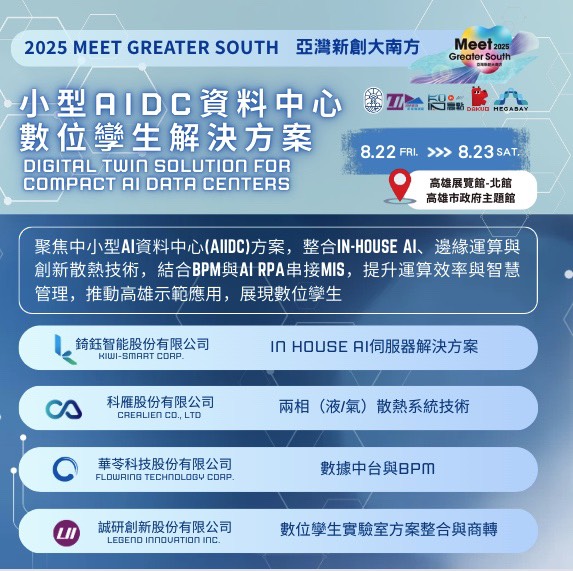 小型AIDC資料中心數位孿生解決方案