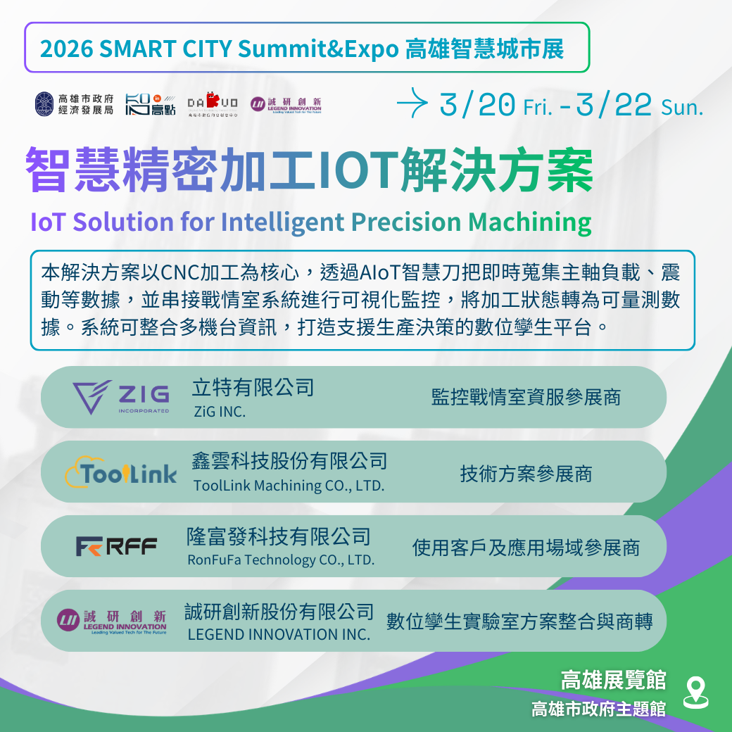 智慧精密加工 IoT 解決方案與參展單位
