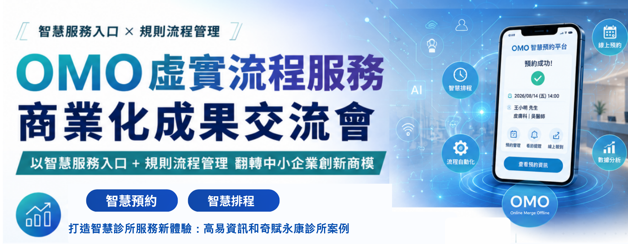 OMO虛實流程服務商業化成果交流會